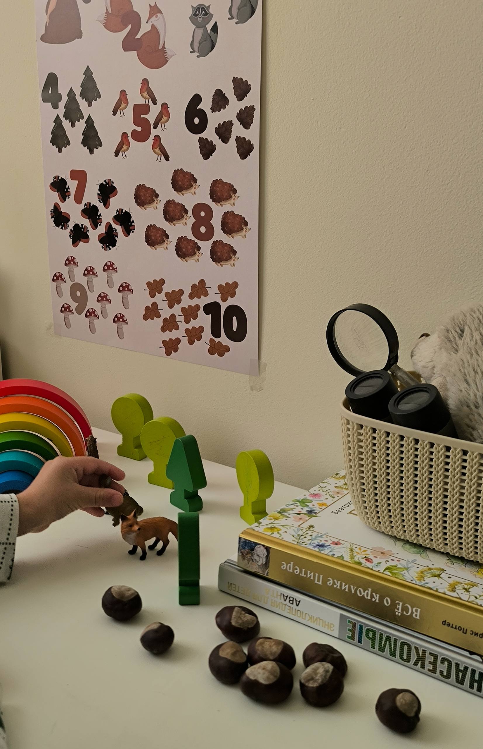 Постер цифры